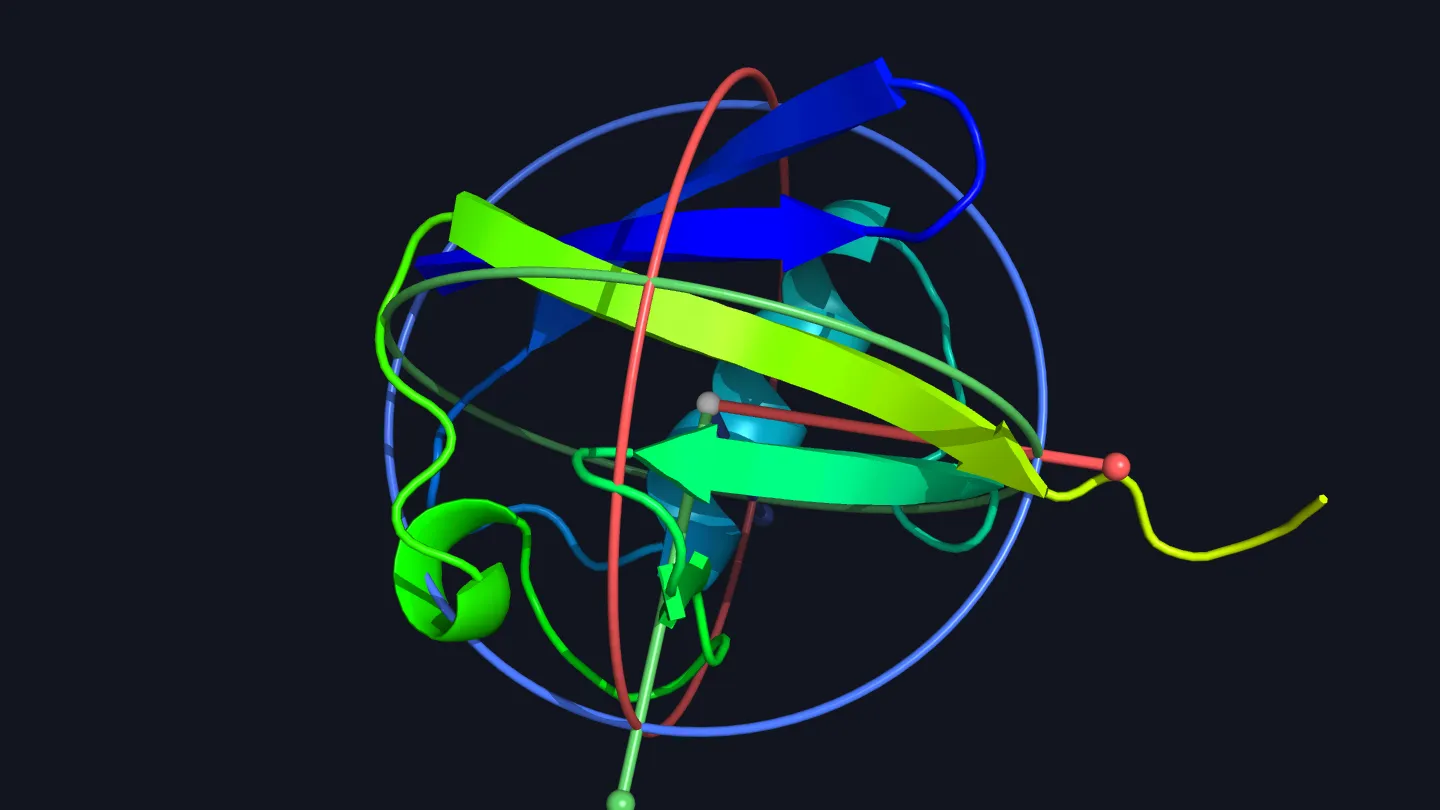 The Move gizmo with rotation rings and axis handles on a cartoon